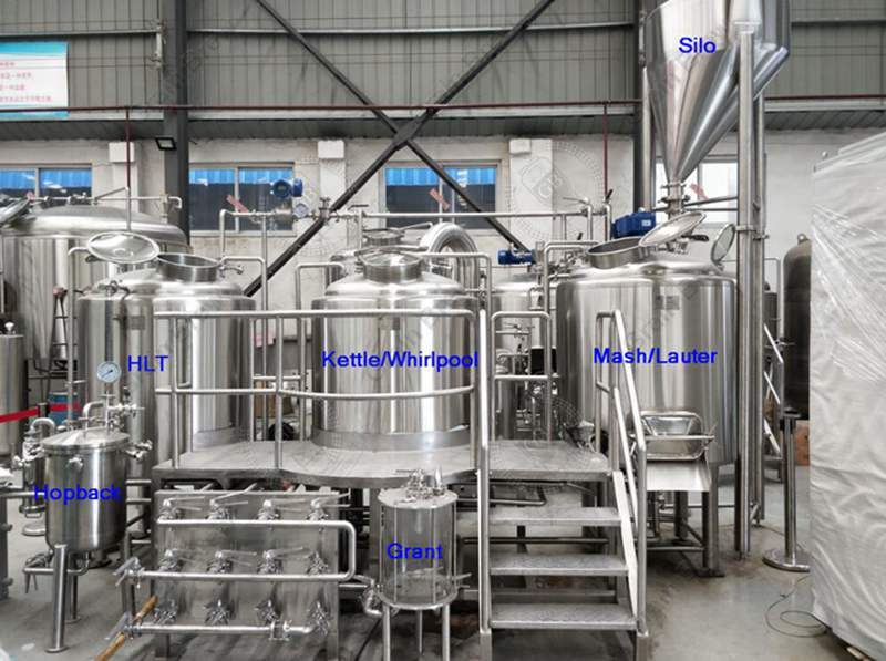 How to use the electric heated brewhouse to brew beers?