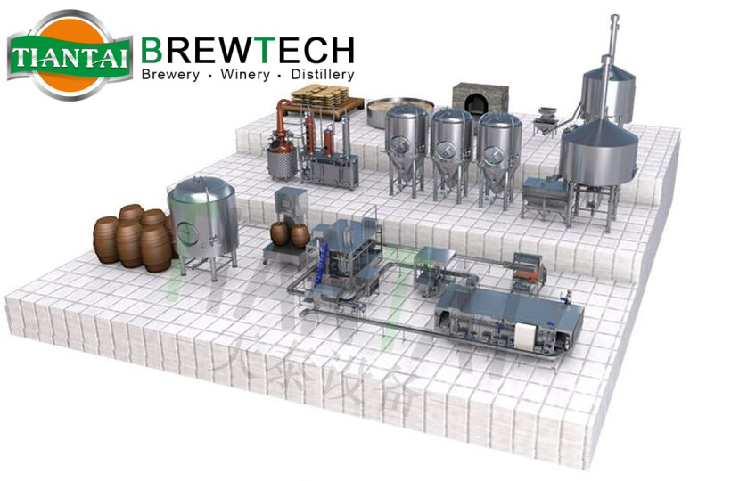 How to Choose Distillation Equipment for a Microbrewery?