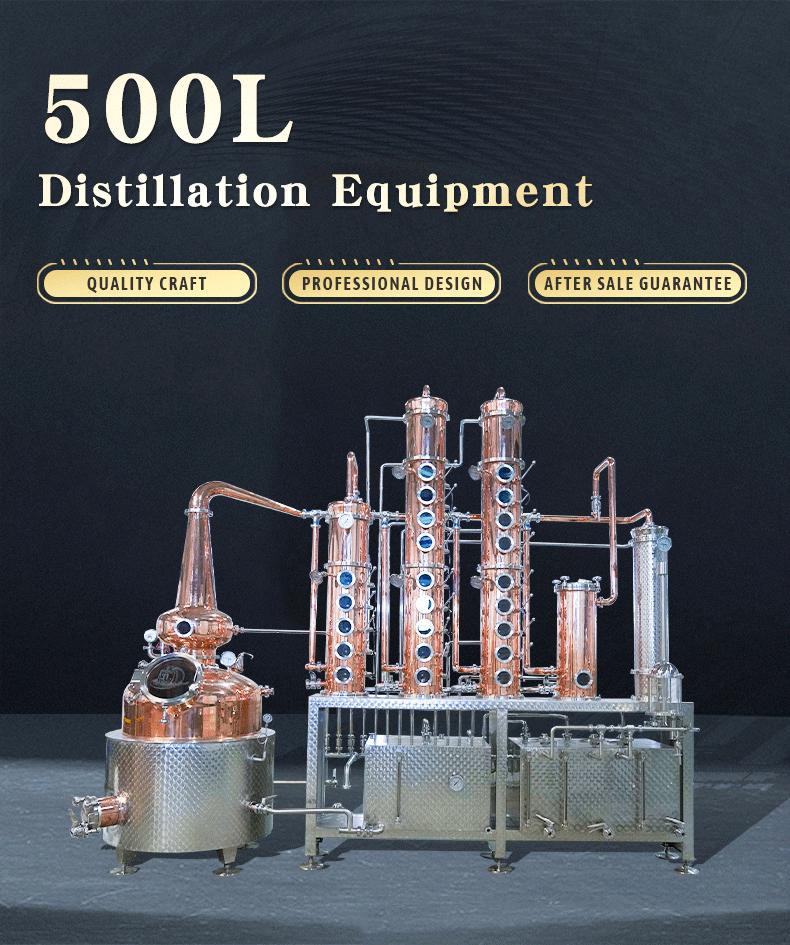 What Is Usually Recommended in a Complete Distillery System?