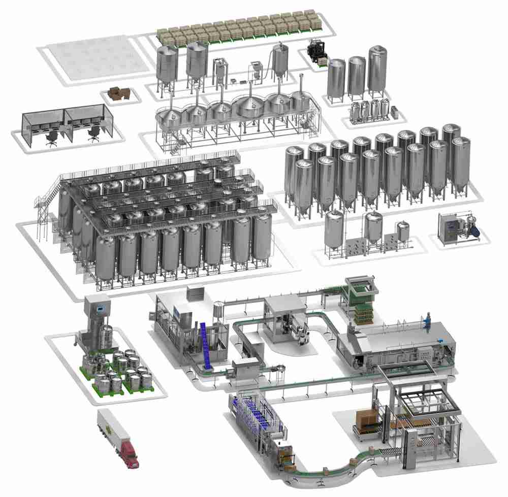 200,000–500,000 BBL/YEAR Turnkey Brewery Systems